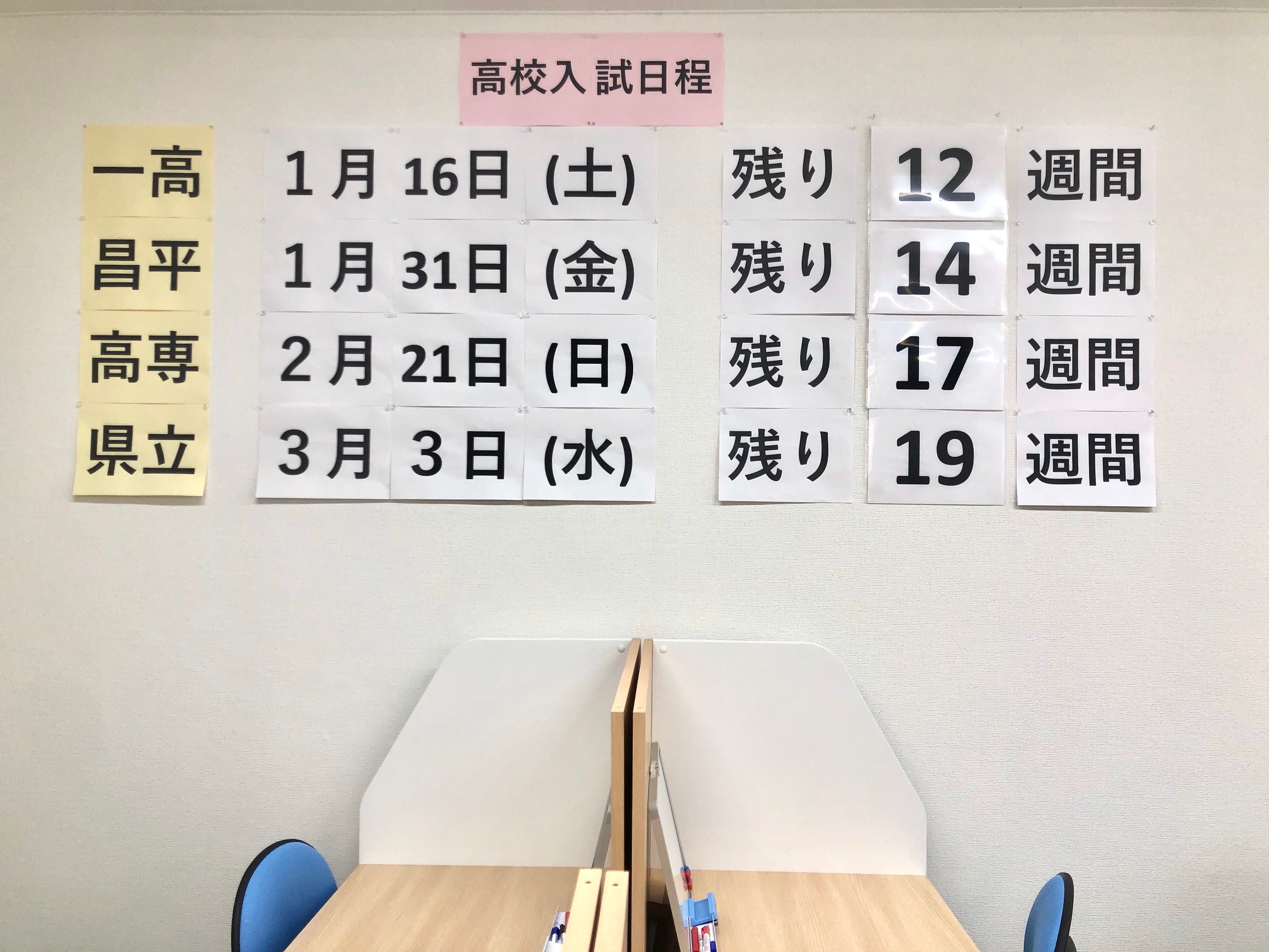 県立入試まで20週をきりました